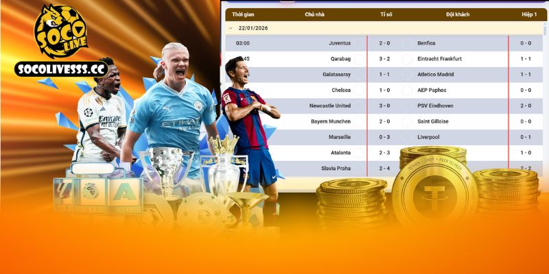 Ưu điểm nổi bật khi theo dõi kết quả bóng đá tại web